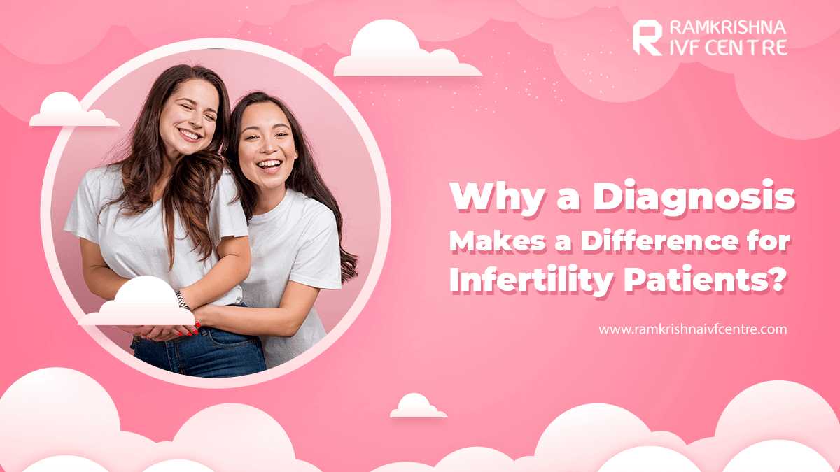 Why a Diagnosis Makes a Difference For Infertility Patients?